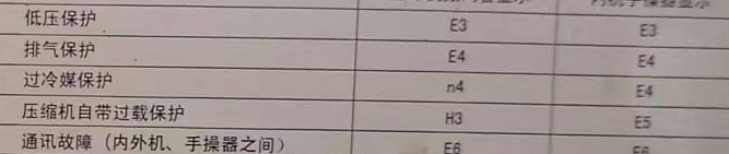 海西空调电话在哪里找